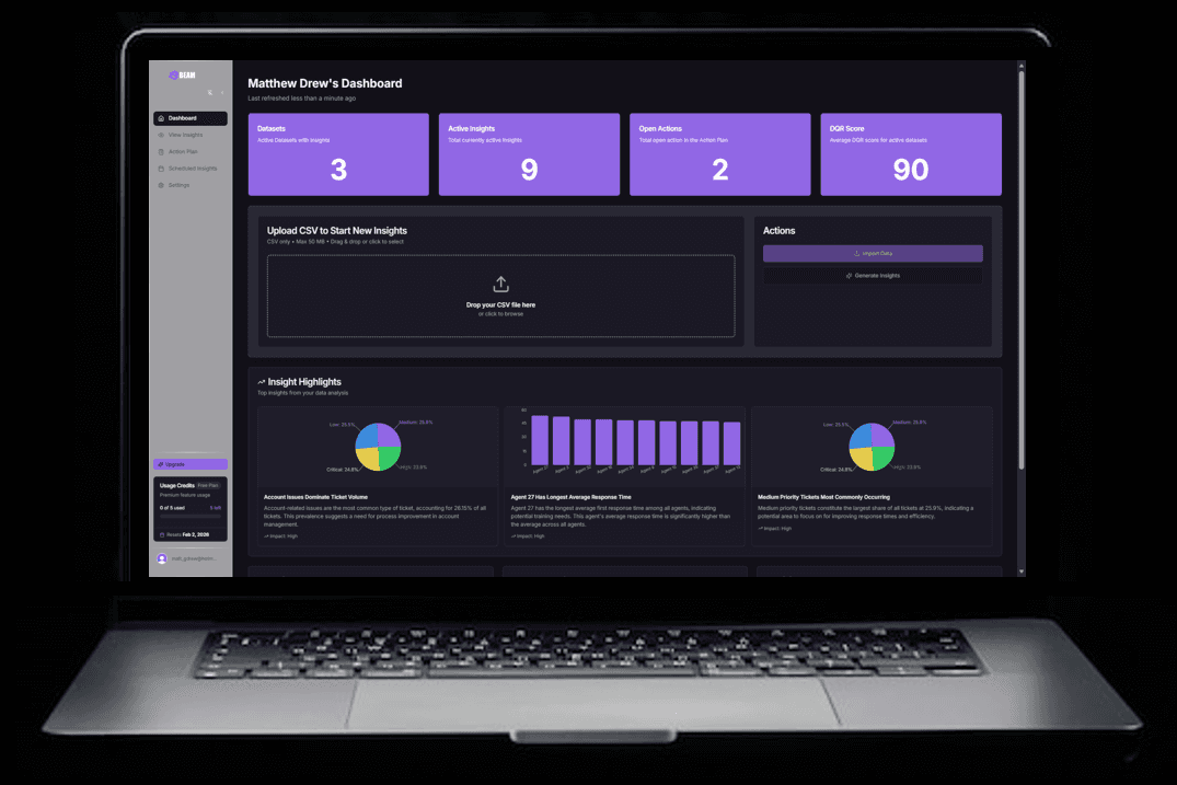 BEAM Insights Dashboard on Laptop